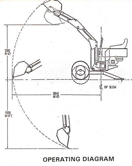 mini excavator plans pdf|backhoe digger plans.